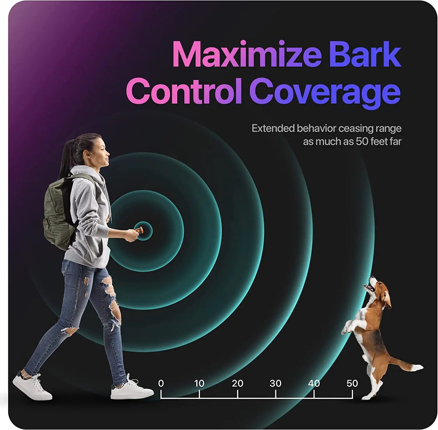 ByeBark 2.0 Ultrasonic Dog Training device